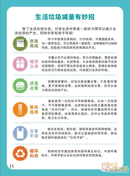 垃圾分類生活指南 每位居民的日常環保必修課